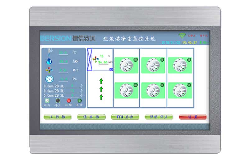 DERSION Clean Room Factory